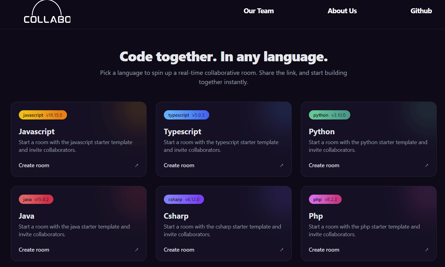 Collabo Collaborative Code Editor